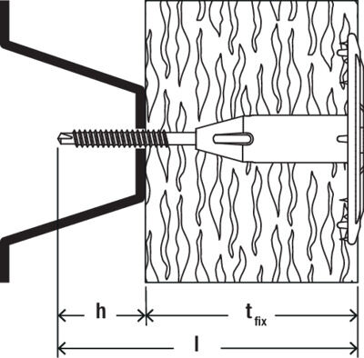 fischer TermoFix B